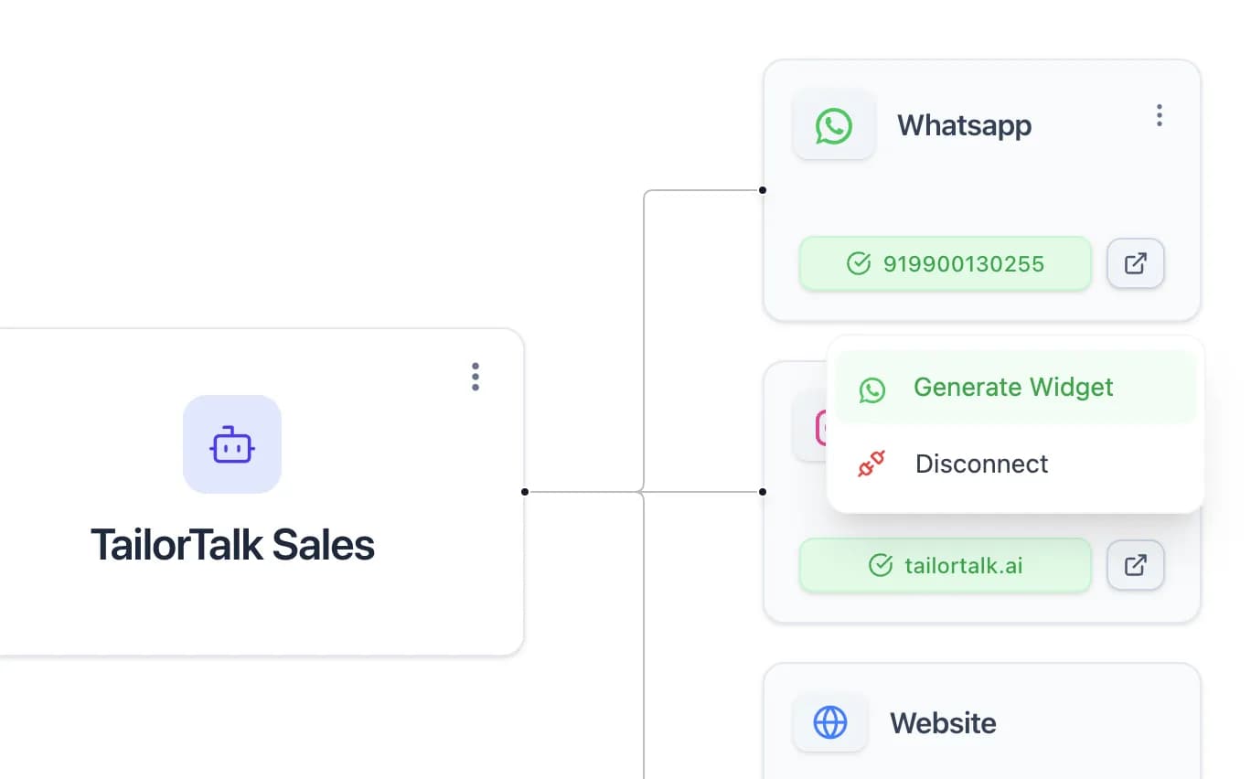 WhatsApp widget menu