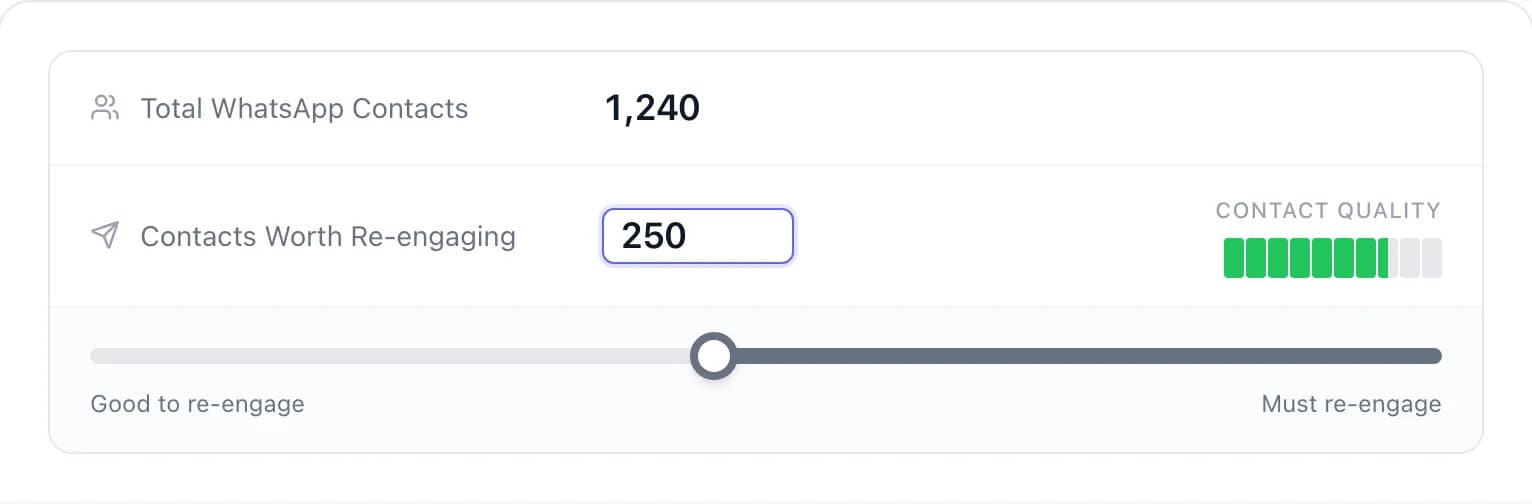 Typing an exact number of contacts