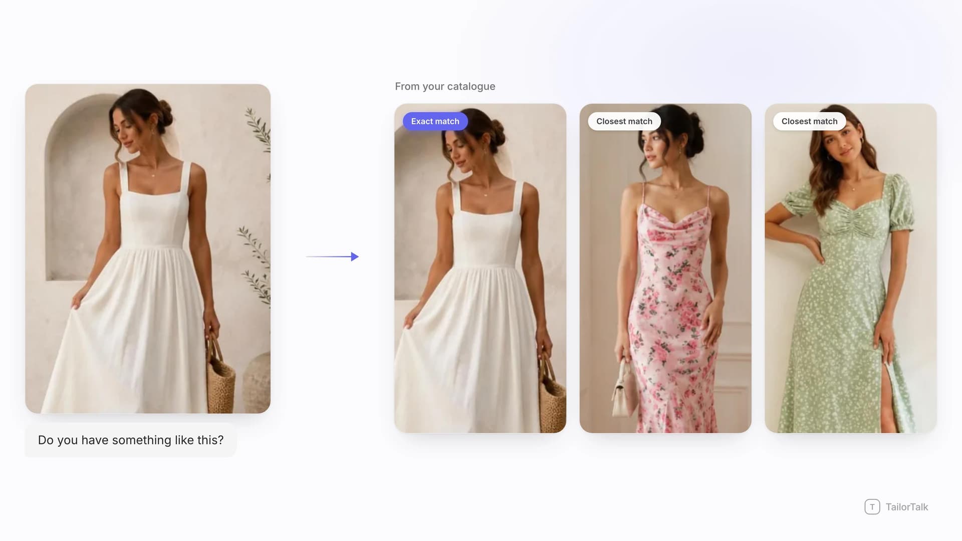 Visual search for fashion brands: a shopper's photo matched against a catalogue, returning an exact match and two closest in-stock styles