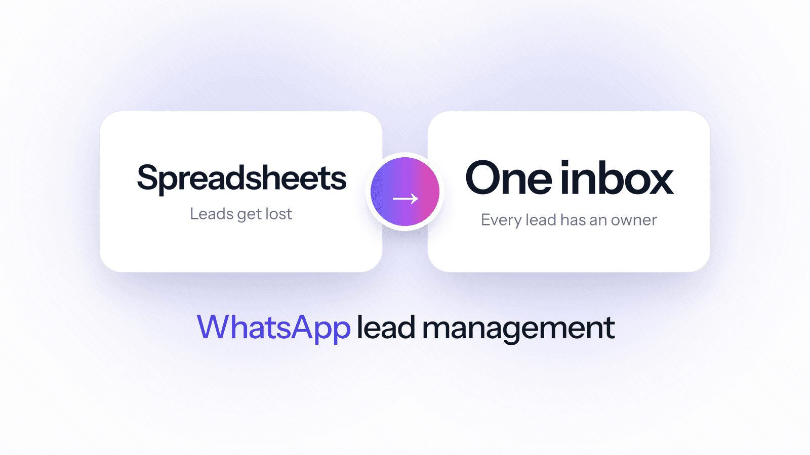 Blog header showing a move from spreadsheets, where leads get lost, to one inbox where every lead has an owner